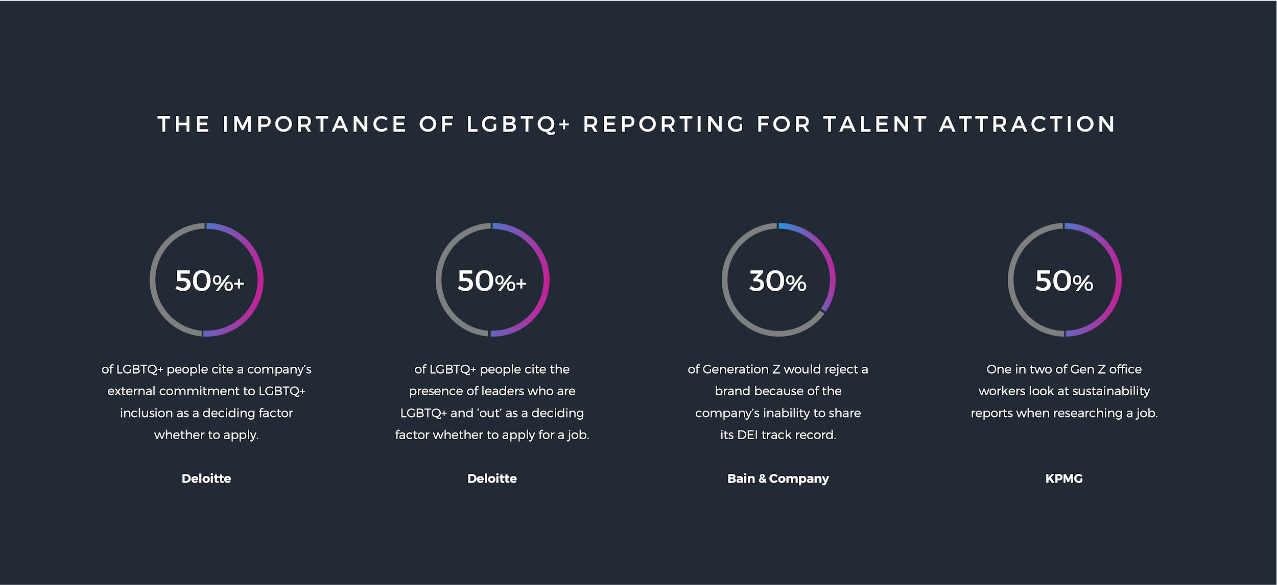 How_to_attract_LGBTQ_Talent_Windo