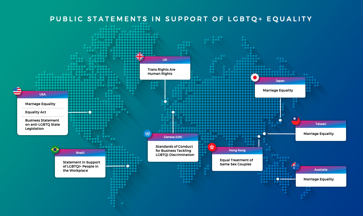 Windo_Public_Statements_In_Support_Of_LGBTQ_Report