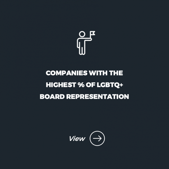 Windo_LGBTQ+_Leaderboards_2023_5