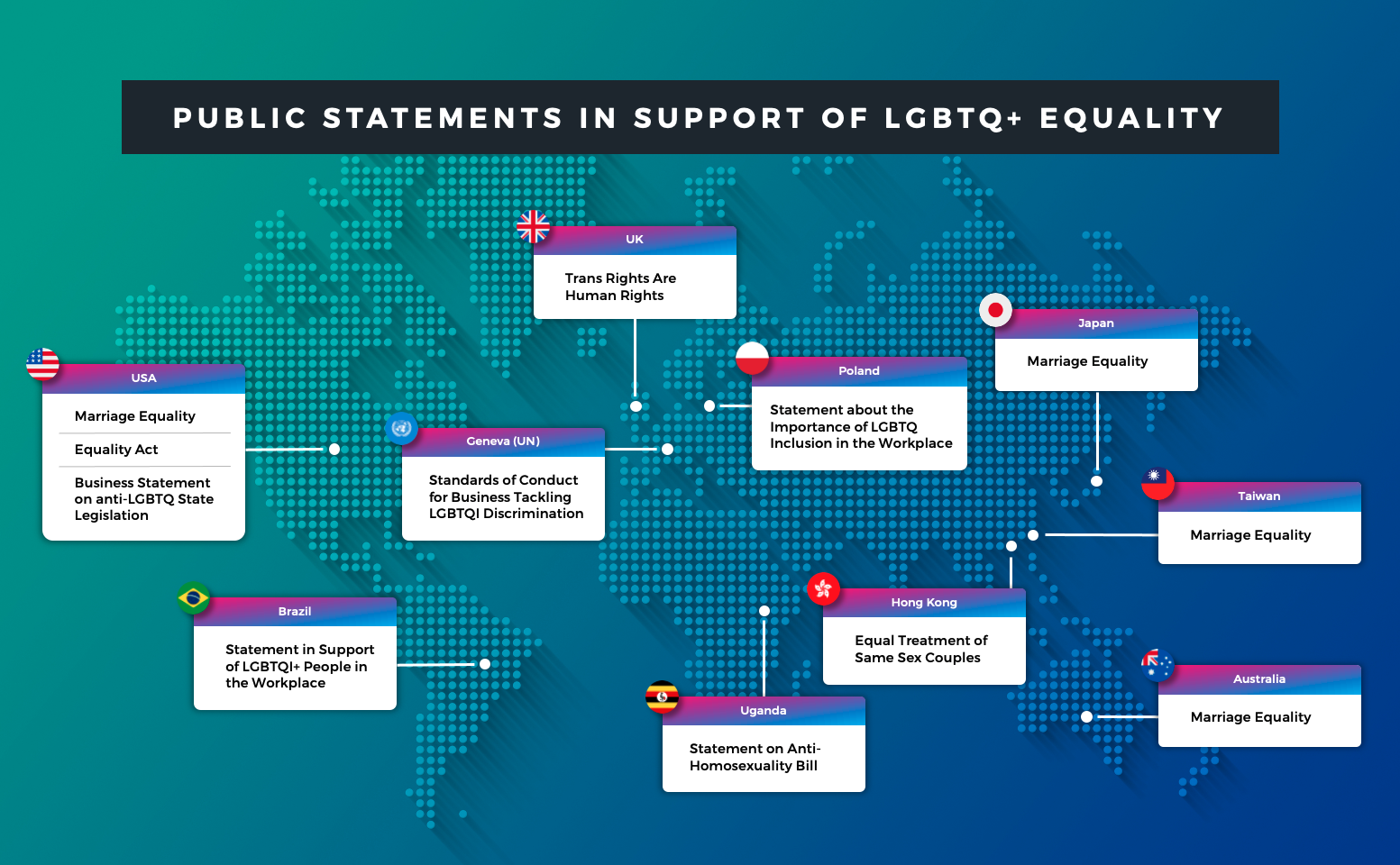 HR75_Public_Statements_In_Support_Of_LGBTQ_Equality