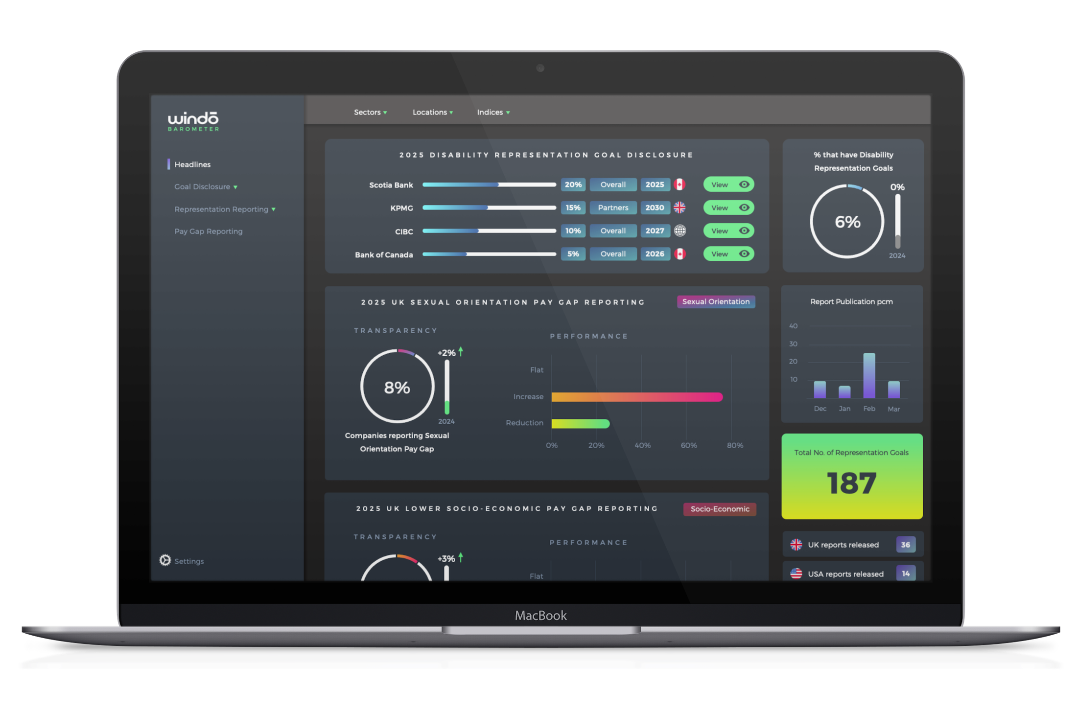 Representation_Goals_Windo_Barometer_Features_2